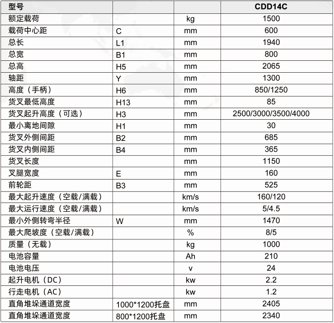 参数.png